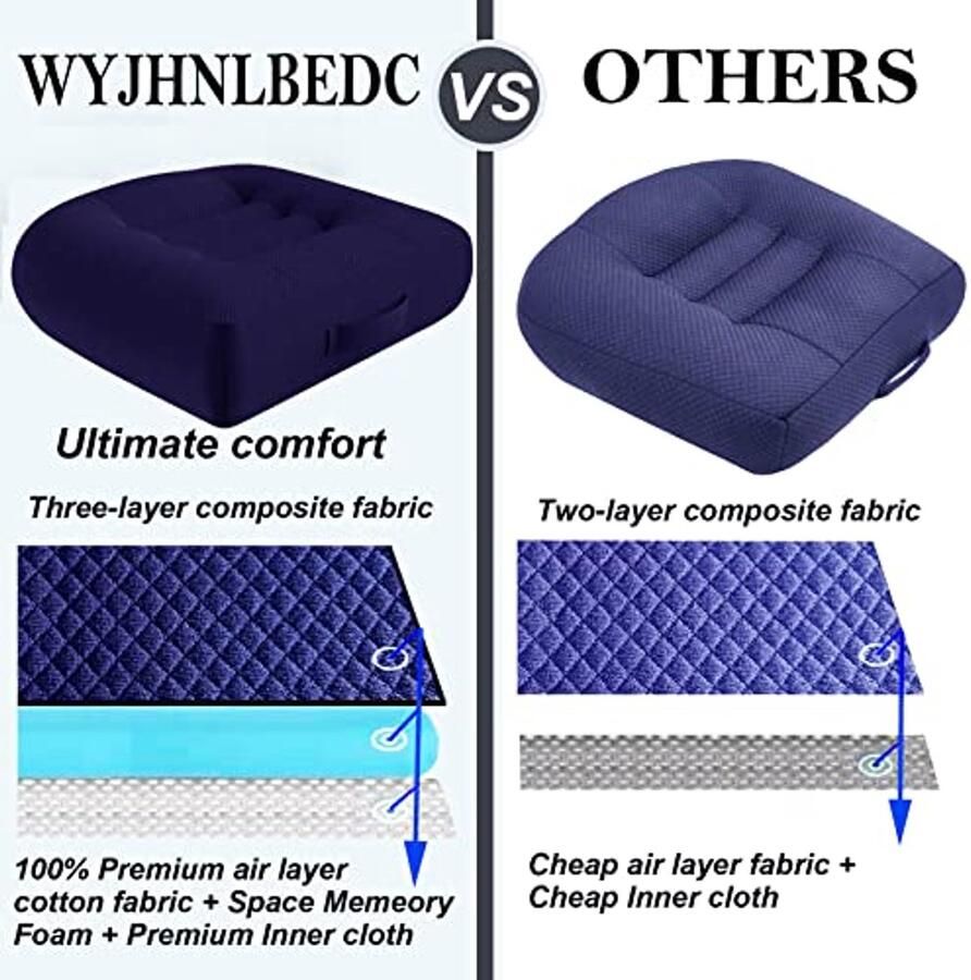 Ergonomisch Zitkussen en Stoelkussen voor Comfortabel Zitten – 40 x 40 cm Geschikt voor Auto Bureaustoel Rolstoel en Tuinstoelen