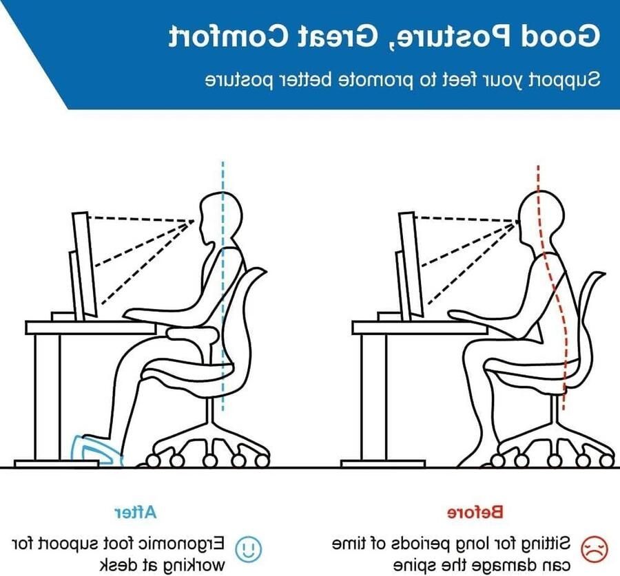 Houten voetsteun onder bureau ergonomisch en antislip bevordert houding en bloedcirculatie 3 hoogtes instelbaar tot 181 kg werkcomfort gezondheid