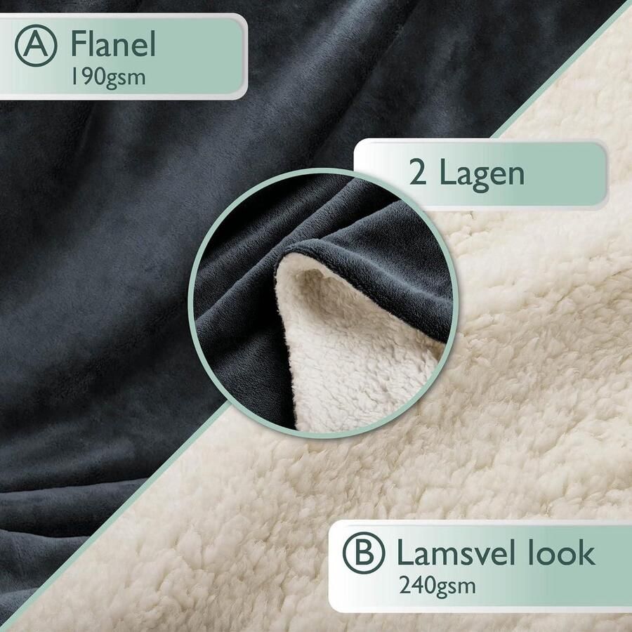 Fleece deken Sherpa Deken Plaid 150x200cm Antraciet Wol Warm Winter Sofa Deken Fluffy Bank Deken Schapenvacht Uitstraling