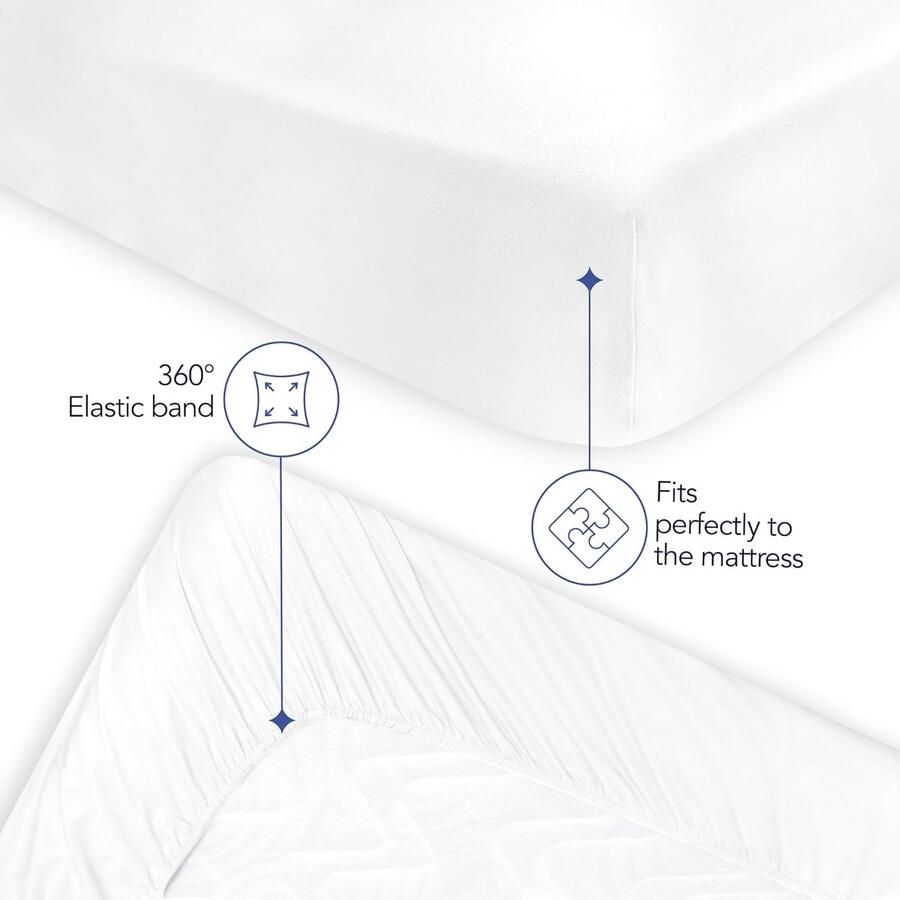 Hoeslaken 140 x 200 cm Zachte Microvezel Hoekhoogte 35 cm voor Dikke Matrassen Oeko-Tex Gecertificeerd Dagelijks Gebruik Wit