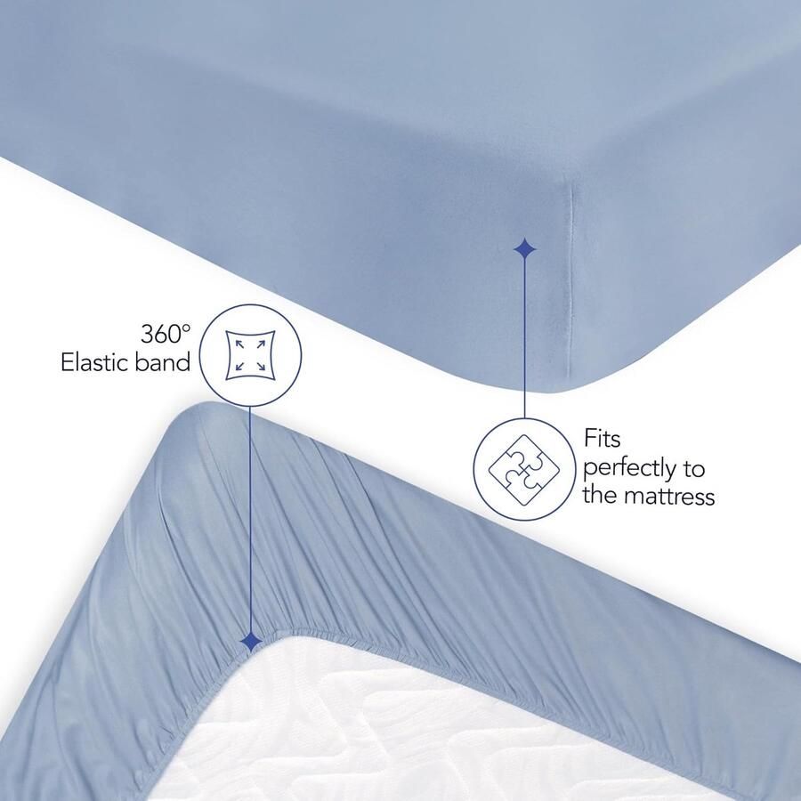 Hoeslaken 180 x 200 cm Zachte Microvezel Hoekhoogte 35 cm voor Dikke Matrassen Oeko-Tex Gecertificeerd Dagelijks Gebruik Blauw