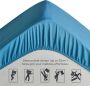 Hoeslaken 180 x 200 cm boxspring topper microvezel laken voor matrassen tot 30 cm hoog zacht hoeslaken kleur turquoise - Thumbnail 2