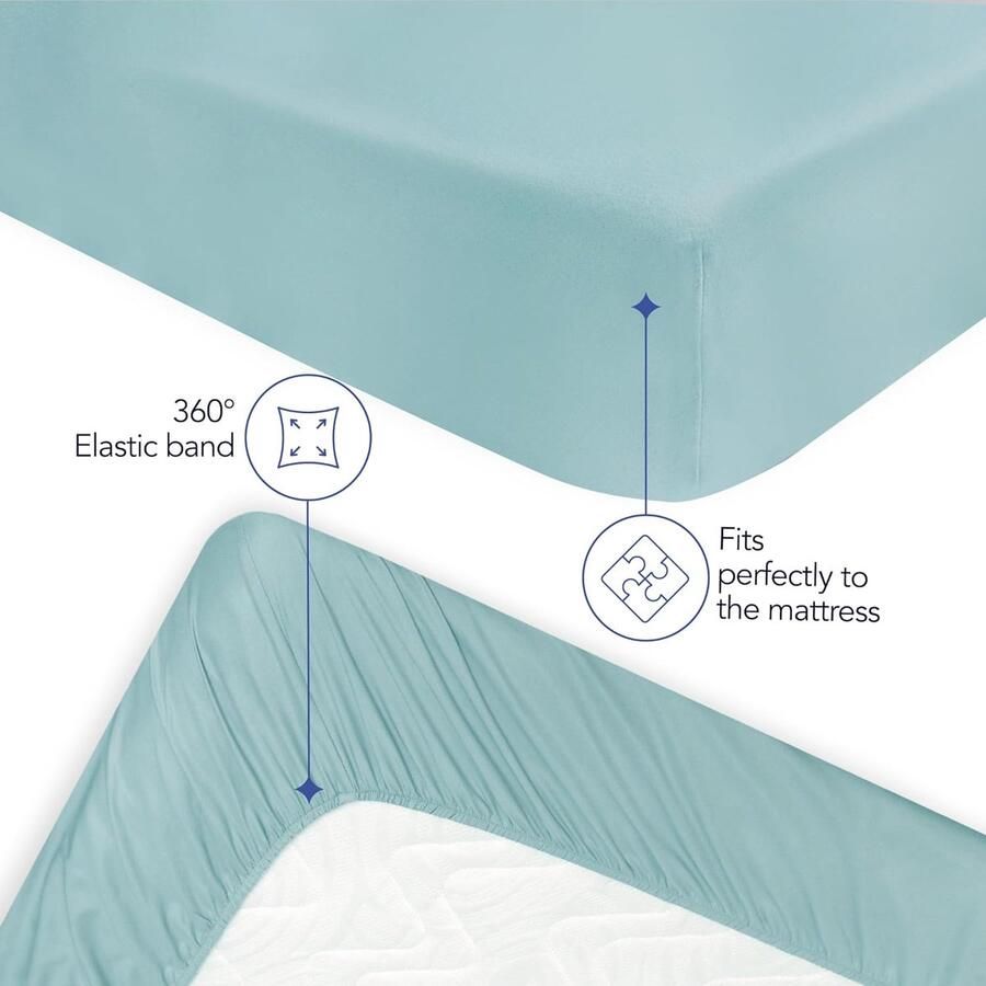 Hoeslaken 90 x 200 cm Zachte Microvezel Hoekhoogte 35 cm voor Dikke Matrassen Oeko-Tex Gecertificeerd Dagelijks Gebruik Aqua