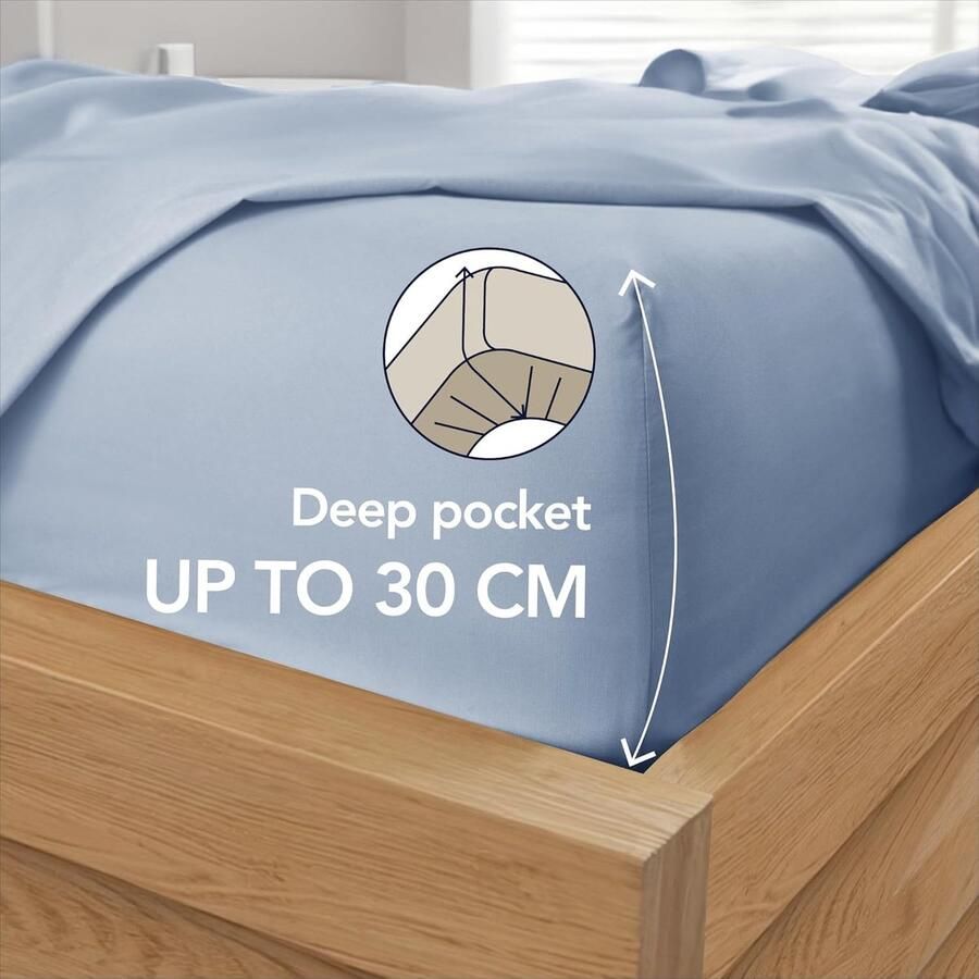 Hoeslaken 90 x 200 cm Zachte Microvezel Hoekhoogte 35 cm voor Dikke Matrassen Oeko-Tex Gecertificeerd Dagelijks Gebruik Blauw