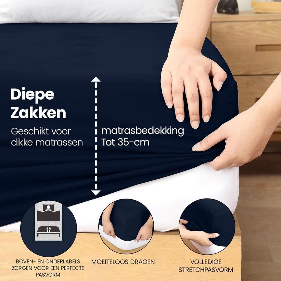 Hoeslaken met hoeken voor tweepersoonsbed geborstelde microvezel elastische hoeken 200 x 200 cm marineblauw