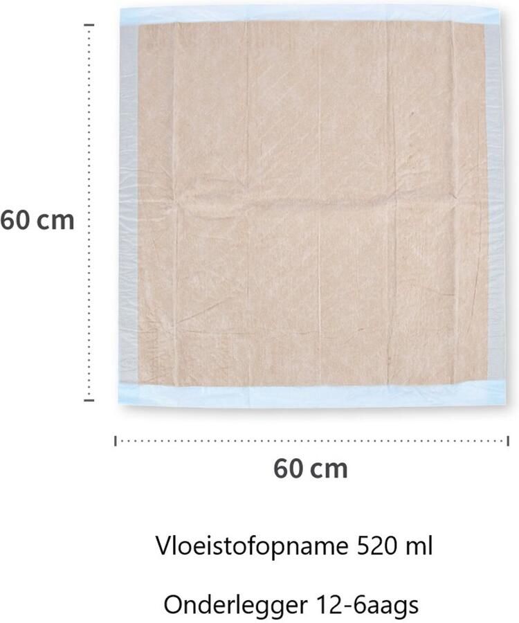 Hygostar Wegwerp Bed Onderleggers Incontinentie – 60x60 cm – 25 stuks – 12-laags – Extreem Absorberend – Matrasbeschermer