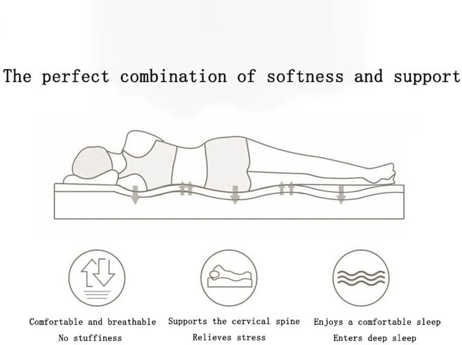 King Size Gel Memory Foam Matras 200x220cm voor Tweepersoonsbed