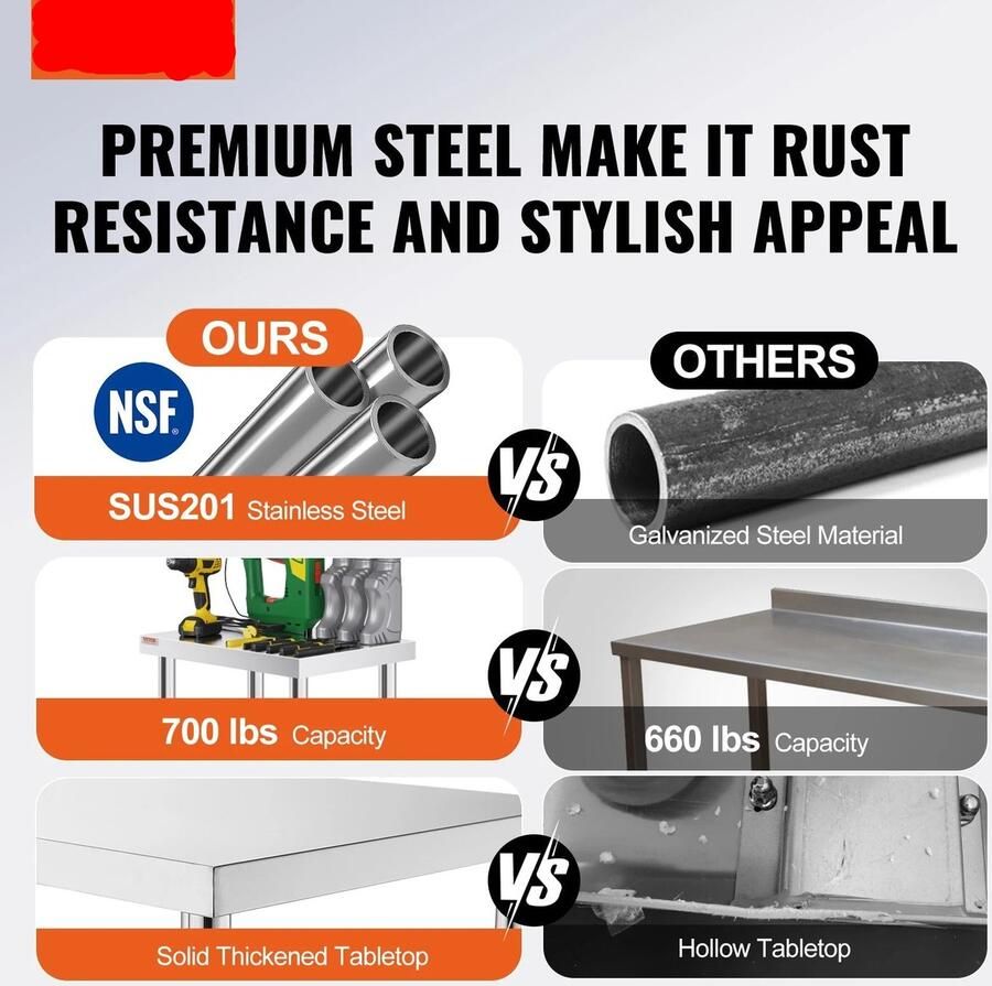 Koffietafel Table Coffe table Living Room Table RVS Catering Werktafel 24x18 Inch Keukentafel Met 4 Wielen Voedselbereidingswerkbank Voor Keukenvoorbereidingstafel Silvier