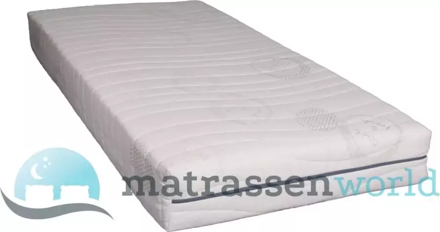 Koudschuim Micro Pocketvering Matras Cool Fresh Tijk Matrashoes 180 x 200 cm dikte c.a. 25 cm