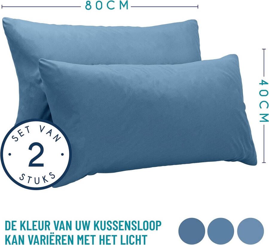 Kussensloop (Set van 2) – Blauw Katoen Voor Kussens 40 x 80 cm 100% Jersey Katoen Beddengoed Dubbel Bed Kussensloop Kussenbeschermer Bestendig en Hypoallergeen