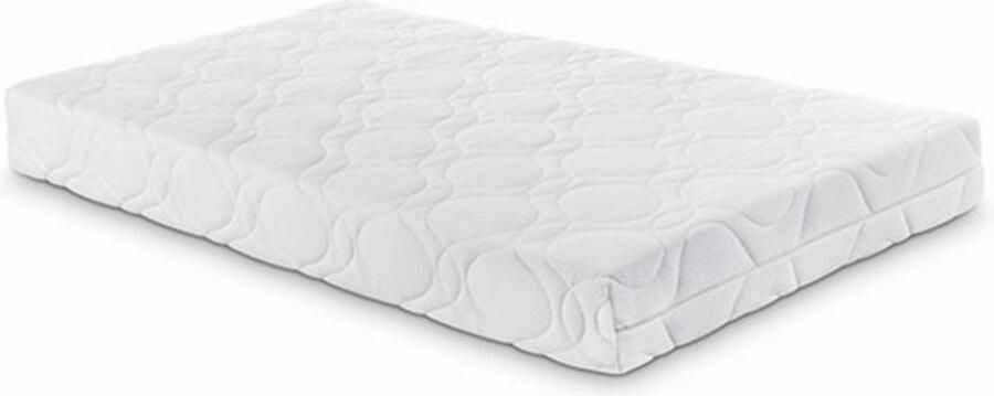 Luxe Matrashoes met Rits – De Ultieme Bescherming voor je Matras