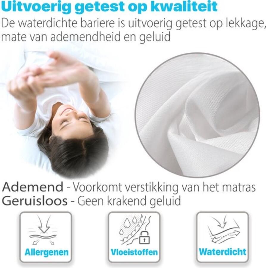 Luxe Waterdichte Matrashoes Met Rits – De Perfecte Bescherming voor Jouw Matras