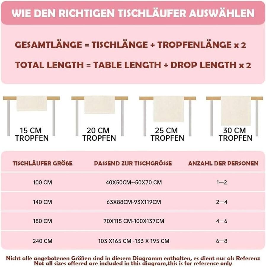 Mandala Tafelloper Boho-stijl 1 stuk Rood Linnen 40 x 140 cm