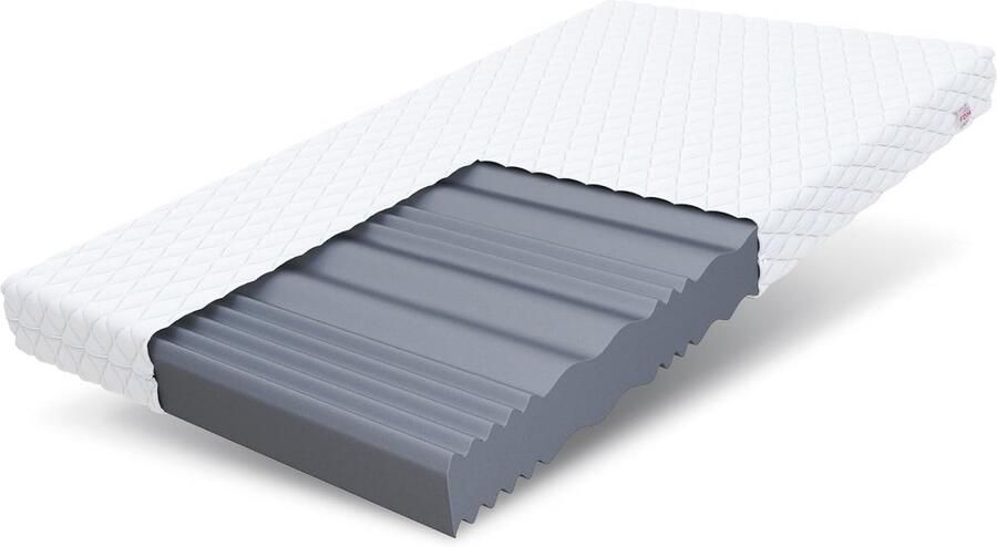 Matras 180x200 cm Dubbelzijdig HR-Schuim met 7 Comfortzones en Hypoallergene Wasbare Matrashoes