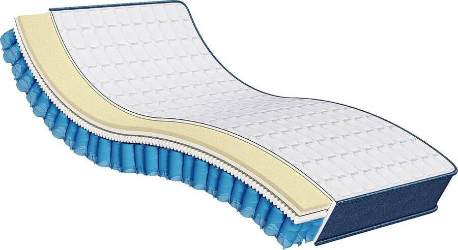 WOWTTRELAX Matras 140x200 Ergonomisch Traagschuim 7 Anatomische Comfortzones Hoge Densiteit Transpirant 20 5 cm