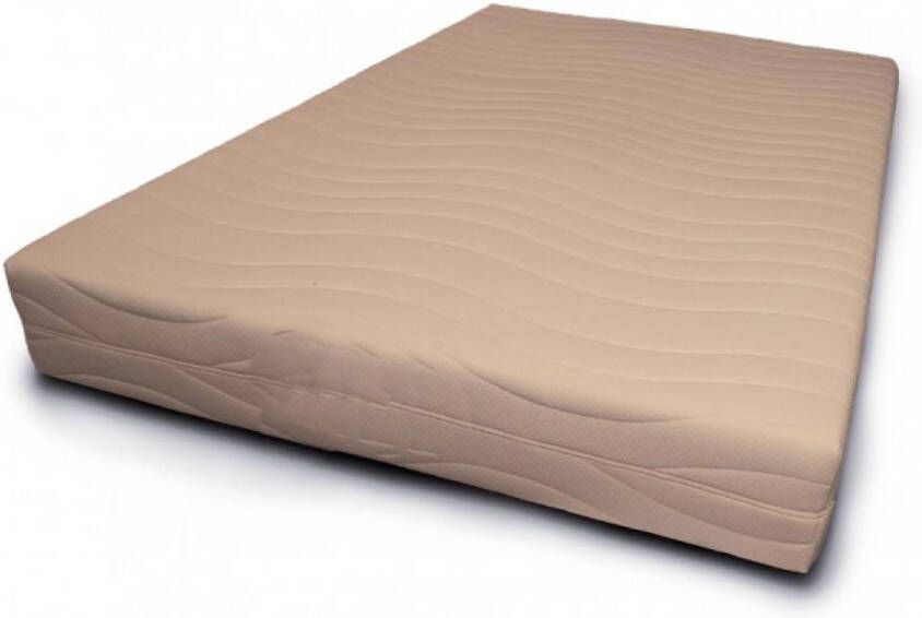 Matras Pocketvering 7-zones 80x200 dikte c.a. 20cm