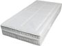 Atom Matras Victoria de luxe 3D 80x210x25cm 7 zone pocket latex zomer en winter zijde - Thumbnail 2