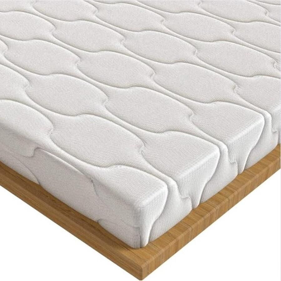 Matrastopper 160x200 Topdekmatras 160x200 Voor Ultiem Comfort Matrasbeschermer 160x200 Hypoallergeen en Antibacterieel