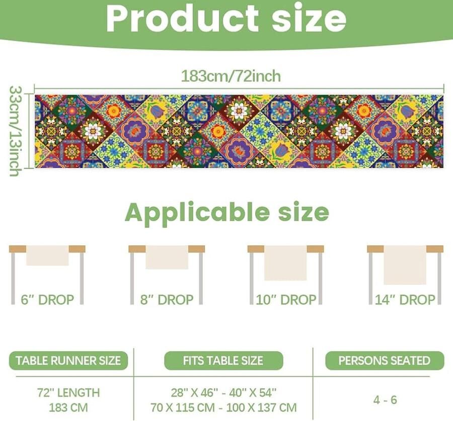 Mexicaanse Talavera Tafelloper Etnische Folklore 1 stuk Polyester 33 x 183 cm