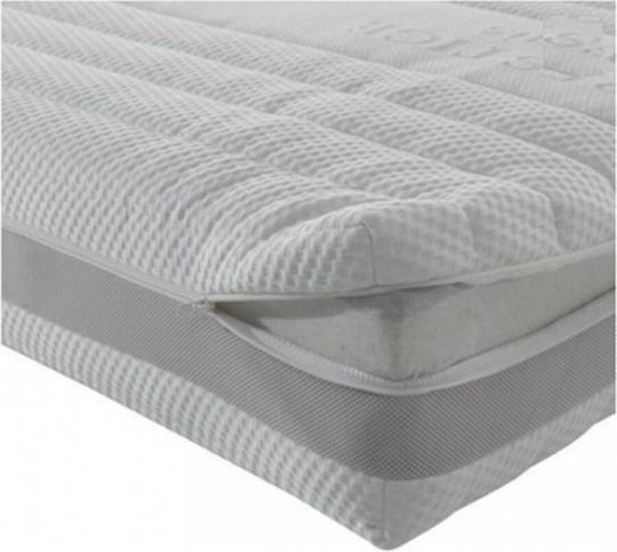 Micro pocket Koudschuim – Micropocket matras 140x200