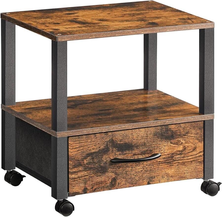 Na aanpassing: Printertafel