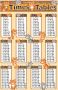 Nzuri Poster Rekentafels 1 tot 12 Educatieve Posters 20x30 School Leren rekenen Kinderkamer Katten Tafels oefenen - Thumbnail 3
