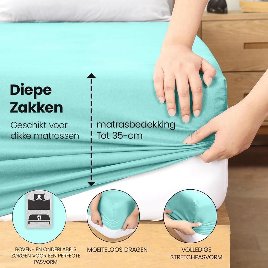Onderlaken 150 x 200 cm dik matras geborstelde microvezel-polyester bed van 150 cm wellnessblauw