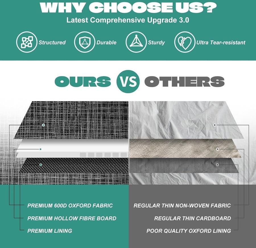 Opbergtas voor lakens 3 stuks Kledingkast organizer voor kingsize en queensize beddengoed Dekens opslag (3 stuks) Kledingkast