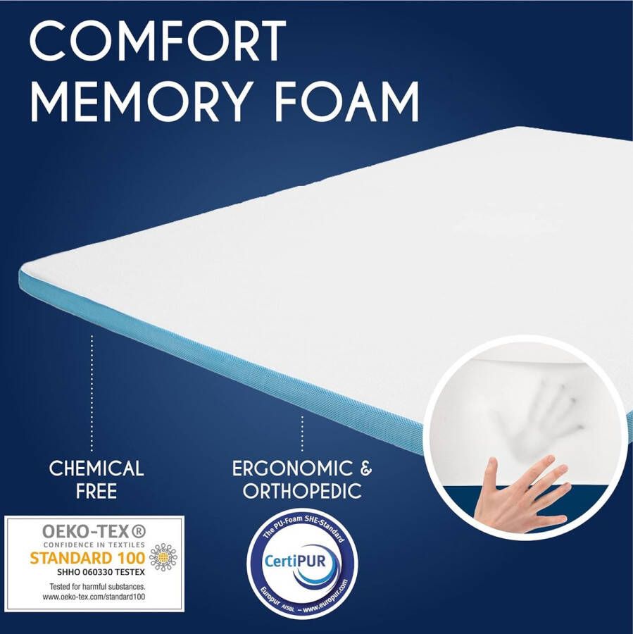 Orthopedische Traagschuimmatras Topper 160 X 190 Cm 5Cm (2 Inch) Chemicaliënvrij En Gemaakt In Europa Traagschuimmatras Toppers Anti-Slip Materiaal 4 Elastieken Bamboehoes Met Ritssluiting