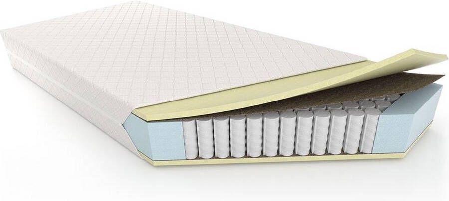 Perfectmatras Pocketvering Matras 180x210 7 zones 21 cm hoog