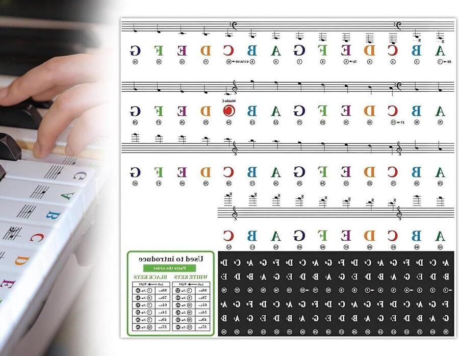 Piano Keyboard stickers voor 25 49 61 54 88 toetsen kleurrijke muziekstickers voor pianotoetsenbord