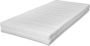 Pocket matras 80x200cm Pocket Matras Eenpersoons 80x200 cm 18cm dik Pocketveer matras Antiallergisch - Thumbnail 1