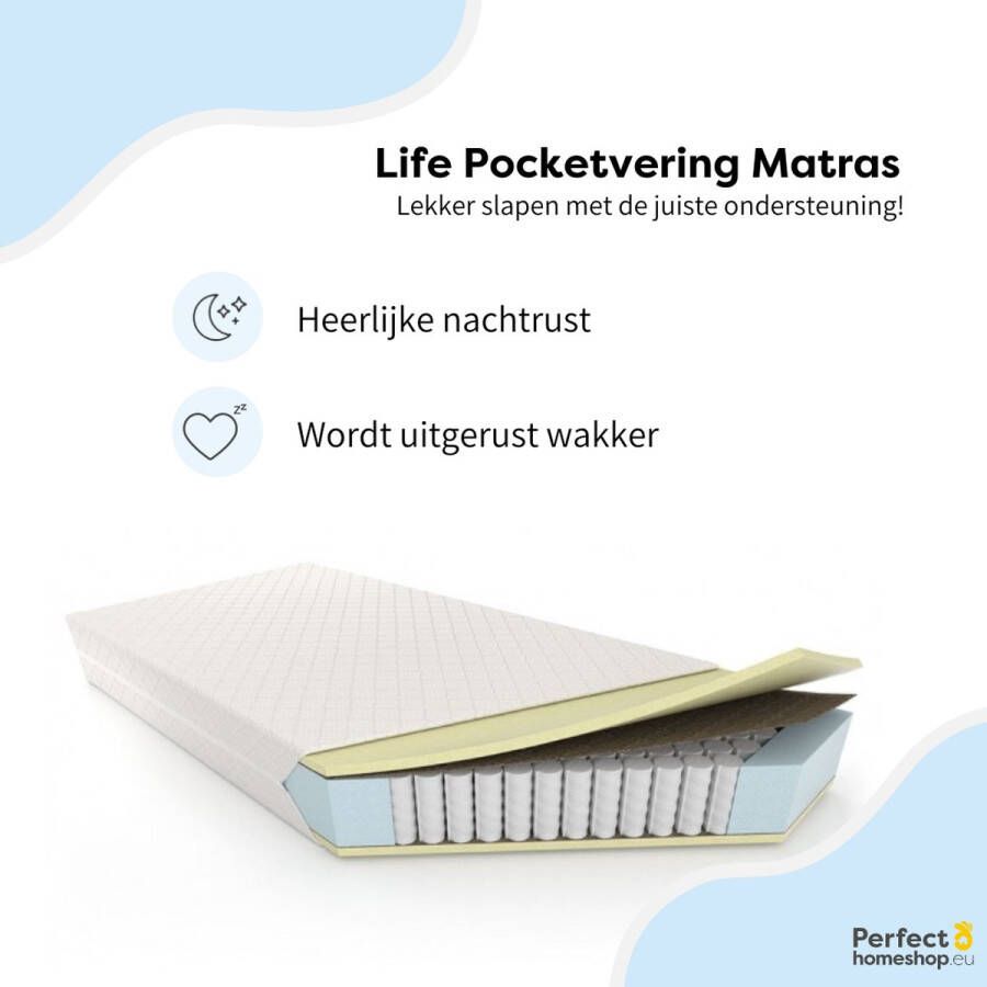 Pocketvering Matras 130x190 – 7 zones – 21 cm hoog Pocketveren Met Koudschuim – Pocketveer met Wasbare Hoes – Life