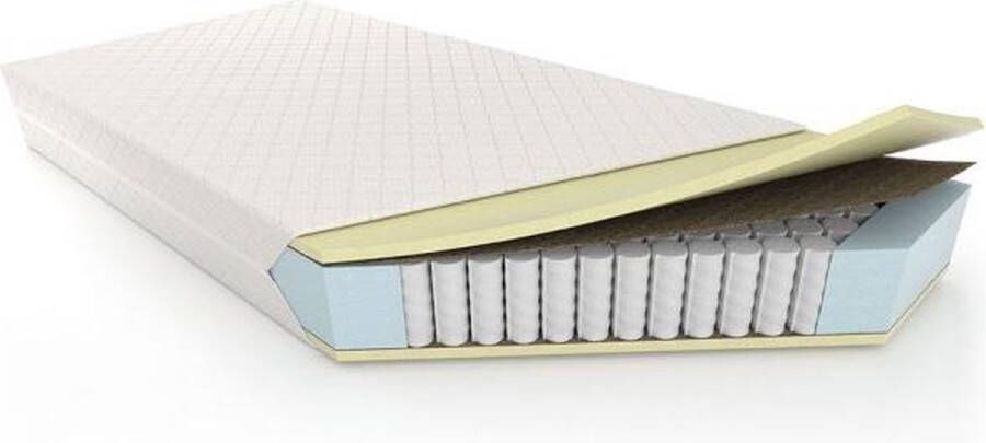 Pocketvering Matras 170x200 – 7 zones – 21 cm hoog Pocketveren Met Koudschuim – Pocketveer met Wasbare Hoes – Life