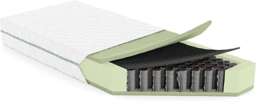 Pocketvering tweepersoons matras 140x200 cm Met koudschuim toplaag HR30