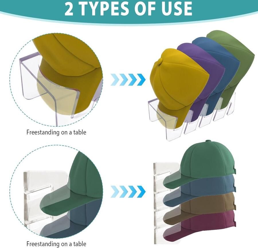 Praktische Transparante Hoedenhouder voor Muur en Tafel Set van 4 Stuks