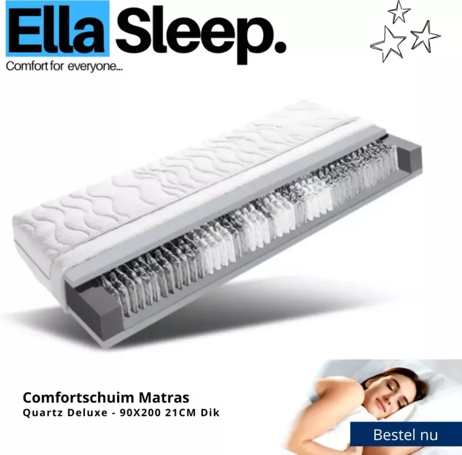 Quartz Deluxe 7 Zone Eenpersoons 90x200 21cm Comfortschuim matras Anti-allergisch Tencel