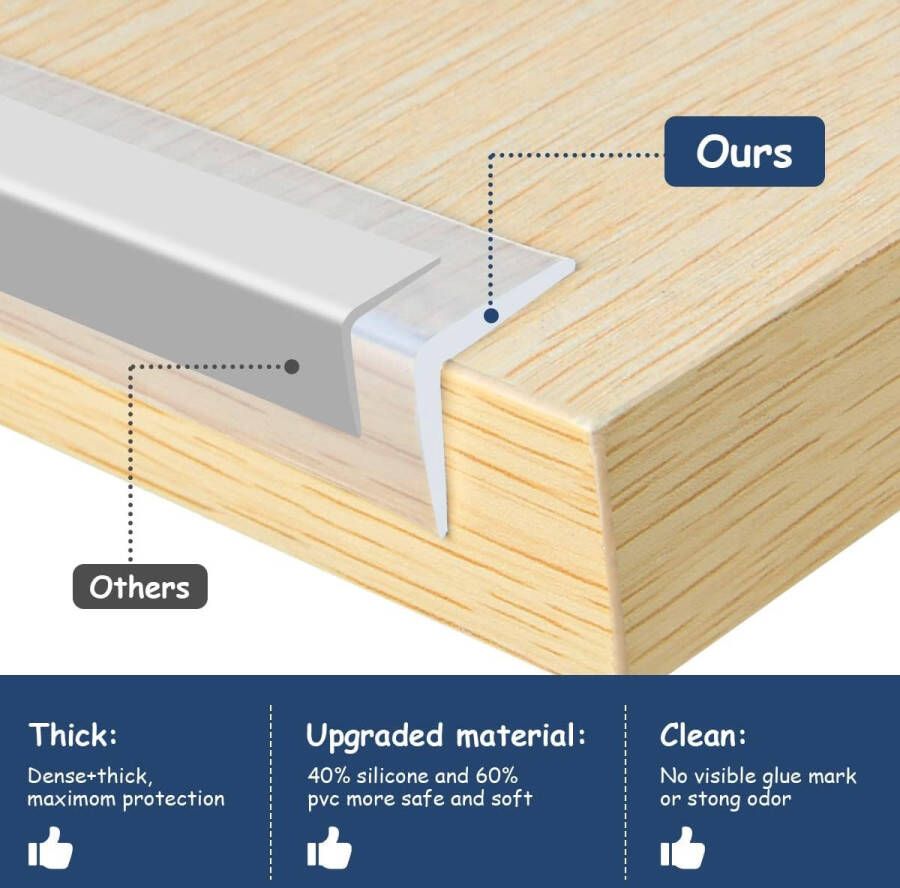 Randbeschermingsstrip 100% siliconen hoekbeschermer doorzichtige zachte randbeschermers voor kinderen hoekbeschermers voor meubels tafels voor de veiligheid van baby s 2 meter