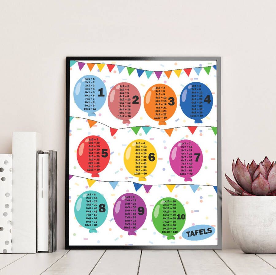 Rekentafel poster Fotofabriek Rekentafel poster A3 Tafelkaarten Tafel van 1 t m 10 Tafels oefenen Leren rekenen Kinderkamer Ballonnen