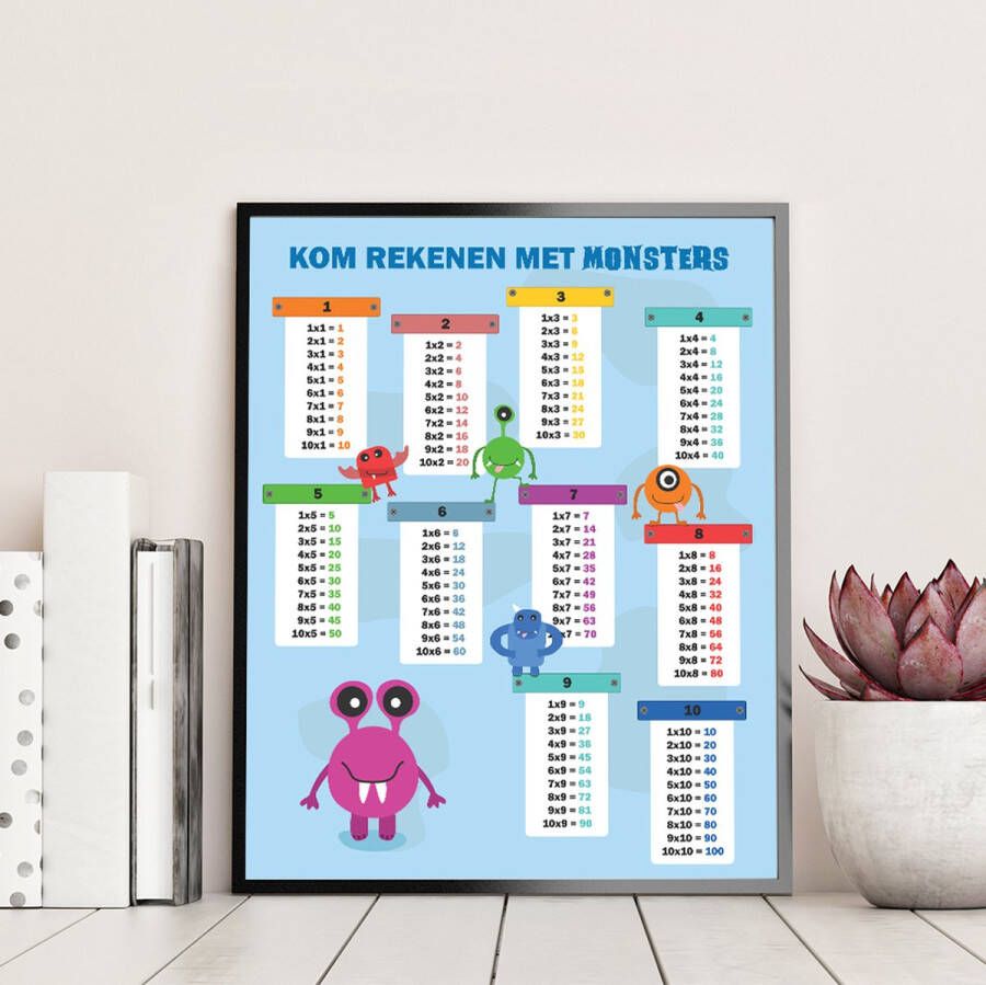 Rekentafel poster Fotofabriek Rekentafel poster A3 Tafelkaarten Tafel van 1 t m 10 Tafels oefenen Leren rekenen Kinderkamer Monsters - Foto 2