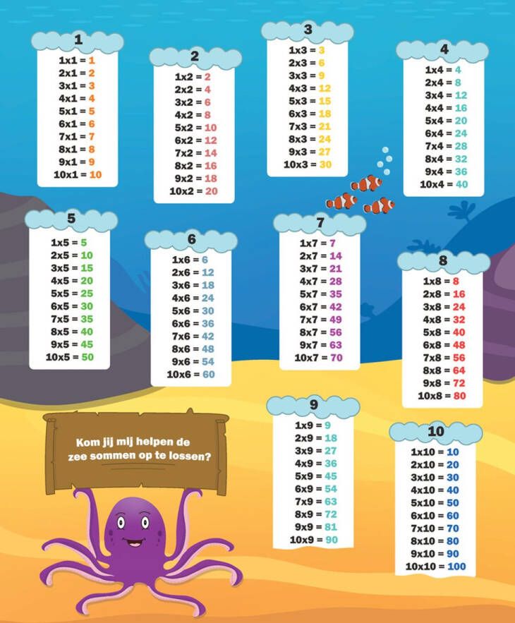 Rekentafel poster Fotofabriek Rekentafel poster A3 Tafelkaarten Tafel van 1 t m 10 Tafels oefenen Leren rekenen Kinderkamer Onderwater