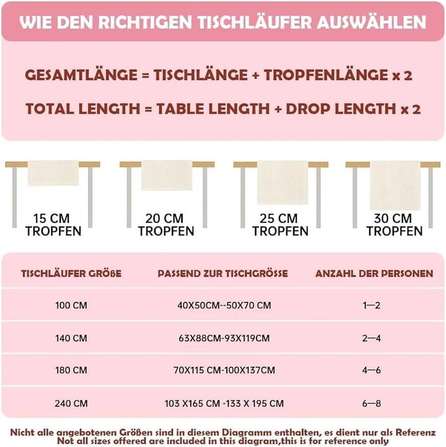 Rode tafelloper met sneeuwvlokken kerst tafeldecoratie 1 stuk 40 x 140 cm