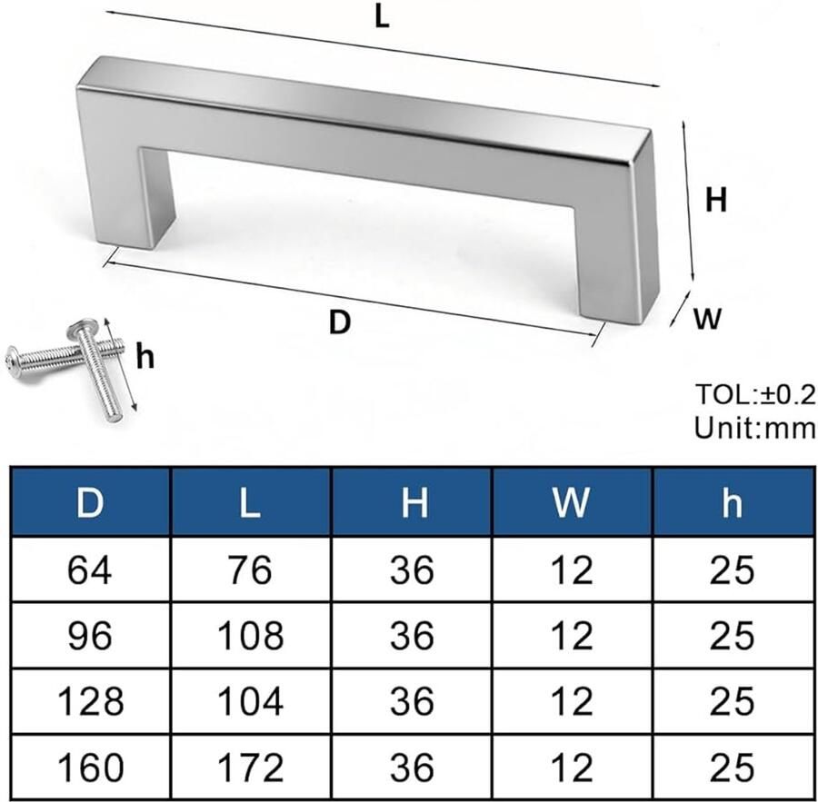 Roestvrijstalen kastgrepen 10 stuks zilver gelegeerd staal gatafstand 128 mm