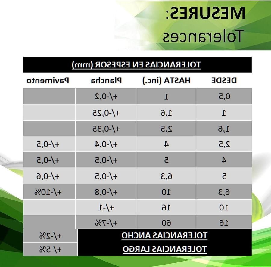 Rubberen strip sbr-breedte 20 cm x lengte 2 m-dikte 5 mm-rubberen plaat massief-voor doe-het-zelf-ringen-ambachten-pads-vloerbescherming-steunen-nivellering-weerafdichting