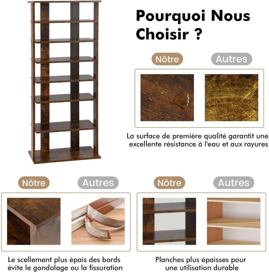 Schoenenkast met 7 Lagen en Afneembare Planken Schoenenrek met Dubbele Rij en Anti-Kantel Systeem Wit Koffie