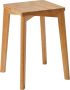 Set van 4 eetkamerkrukken houten stapelbare stoelen met antislipmat stapelbare krukken voor klaslokaal keuken eetkamer of thuisbar wit RF-717-4 - Thumbnail 2