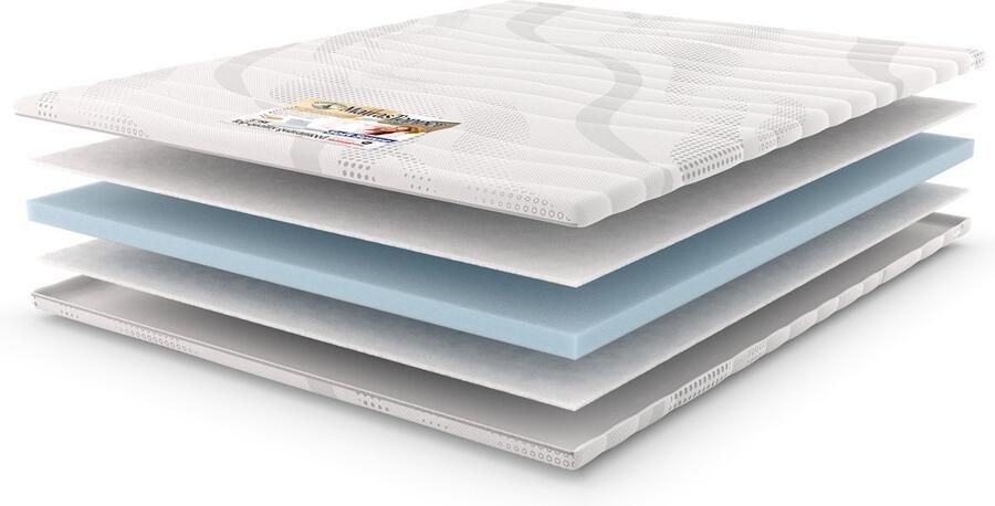 Topmerk Anti allergisch hoteltopper- HR koudschuim topper- (B-keuze) -wasbaar- hoogwaardig 7cm luxe hotel topper met een schoonheidsfoutje– Litsjumeaux – 160x200 cm DUURZAMERE KEUZE