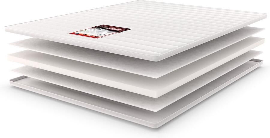 Topmerk Anti allergisch hoteltopper- Stevige SG topper- (B-keuze) -wasbaar- hoogwaardig 8cm stevige hotel topper met een schoonheidsfoutje– Eenpersoons – 90x200 cm DUURZAMERE KEUZE