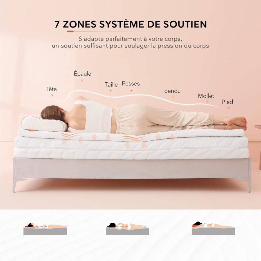 Topper 180 x 200 cm visco-elastische matrasoplegger gelschuim matrastopper 180 x 200 cm 5 cm hoogte gel traagschuim topper matrastopper met afneembare en wasbare overtrek wit H2