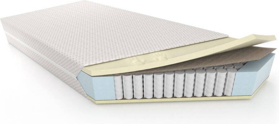 Traagschuim Matras 150x210 cm – Nasa Schuim Technologie – 7 zones Traagschuimmatrassen – Traag Schuim Met Pocketvering – Memory Foam Relax